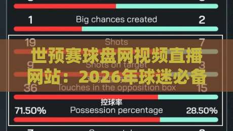 世预赛球盘网视频直播网站:2026年球迷必备的五大观赛与数据分析平台