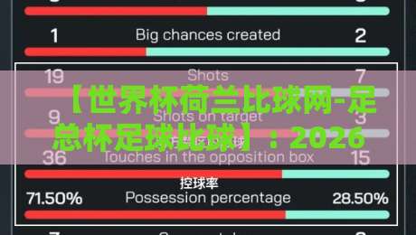 【世界杯荷兰比球网-足总杯足球比球】: 2026赛季荷兰队最新动态与足总杯比分追踪