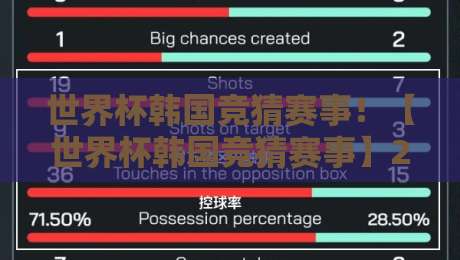世界杯韩国竞猜赛事!【世界杯韩国竞猜赛事】2026年玩法与避坑指南